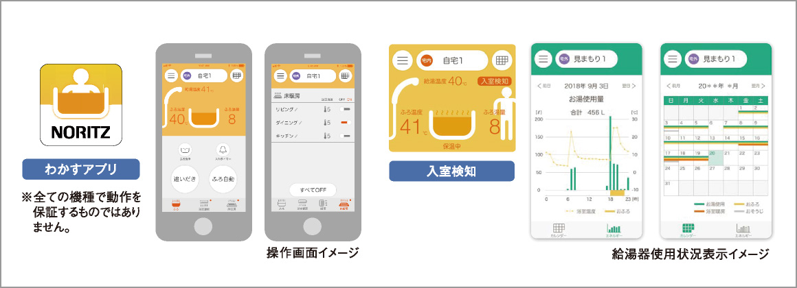 無線LAN対応の給湯器リモコン